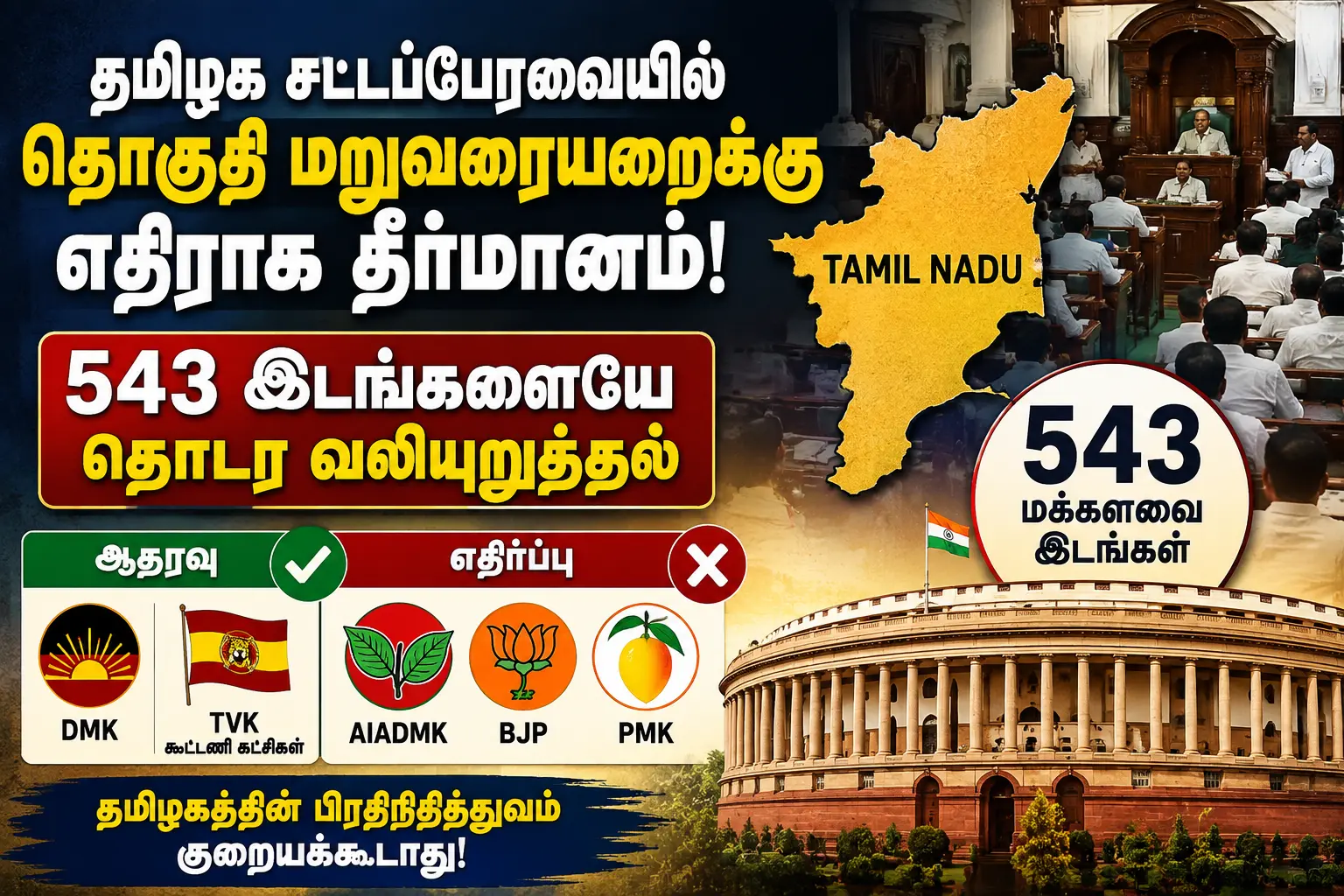 தமிழகத்தில் தொகுதி மறுவரையறைக்கு எதிராக தீர்மானம்: 543 இடங்களையே தொடர வலியுறுத்தல்